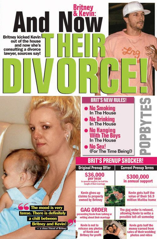 britney & kevin divorce already! PopBytes(00)